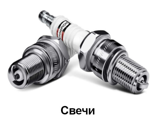 Свечи